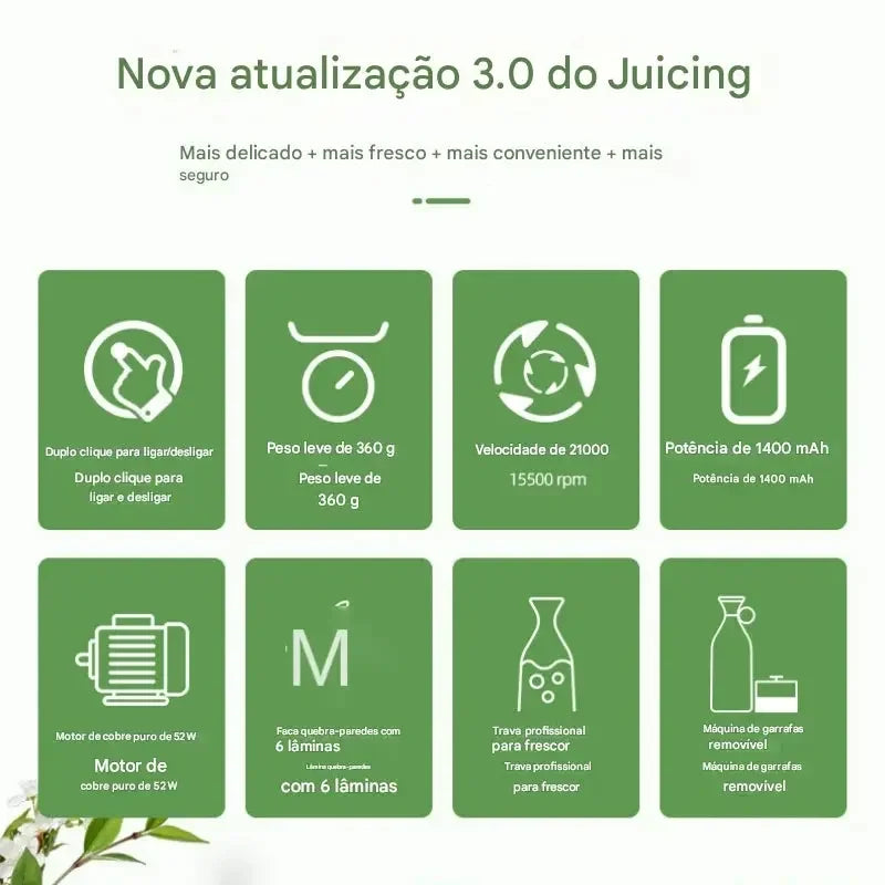 Liquidificador Portátil para Sucos e Vitaminas Maravilhas do Mundo Moderno